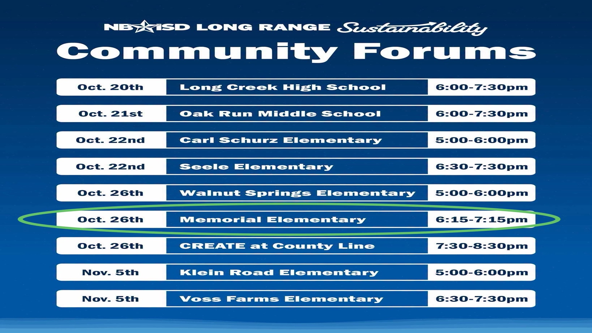 NBISD Long-Range Sustainability Community Forum at Memorial Elementary School